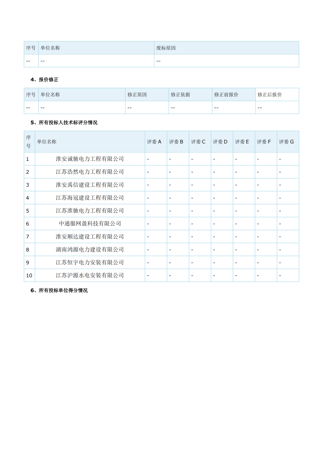 江蘇省工程建設項目評標結(jié)果公示(1)_01.png